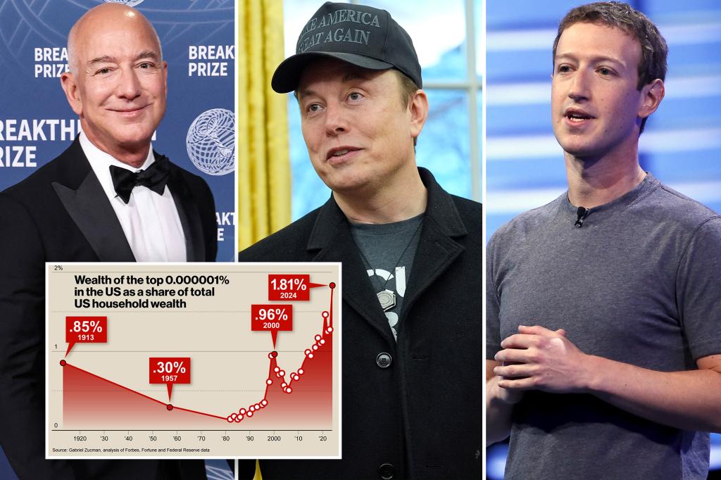 19 Richest U.S. Households, Including Musk, Bezos, Zuckerberg, Gates(02)