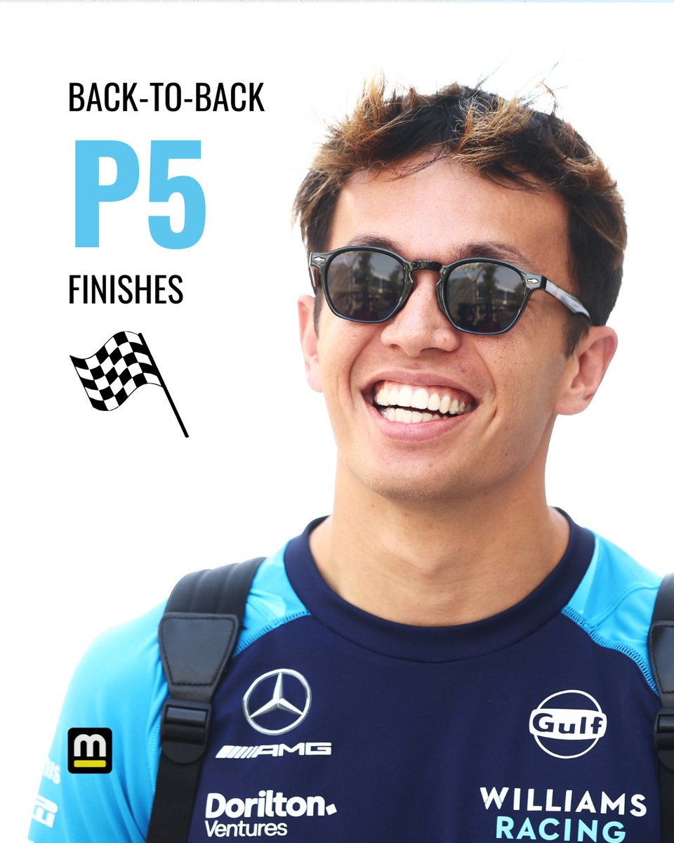 Alex Albon Scores 40 Points with Back-to-Back Fifth-Place Finishes for ...