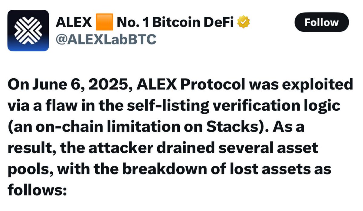 Alex Software Bitcoin ALEX Protocol Exploited for $8.37M, Token Drops 45%; Cetus to Relaunch ...