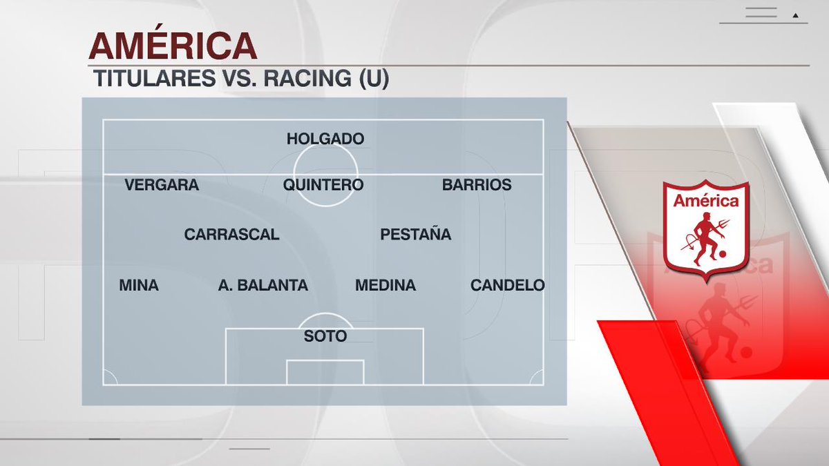 América de Cali Defeats Racing de Montevideo 3-1 on April 2, 2025, in ...