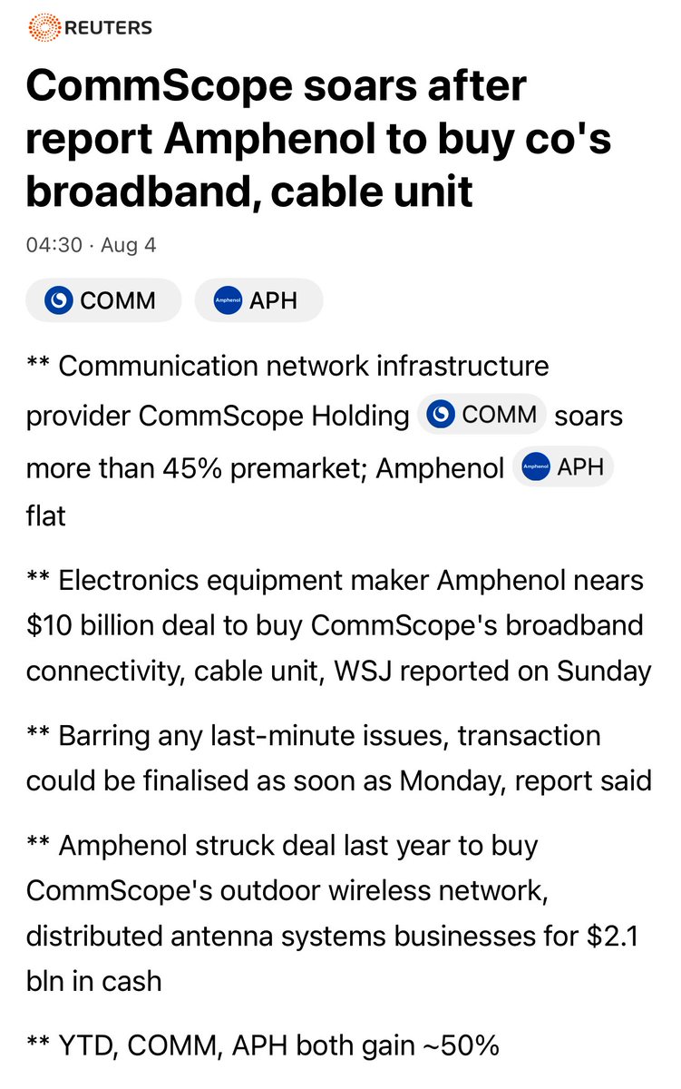 Amphenol Buys CommScope Connectivity Arm in $10.5 Billion Cash Deal ...