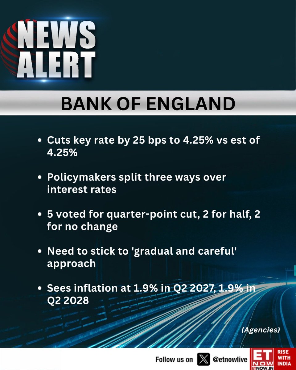 Bank of England Cuts Key Rate by 25 Basis Points to 4.25% Amid Trump ...