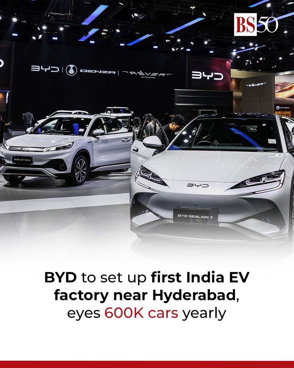 BYD Overtakes Tesla in Global EV Sales, Plans $10 Billion Investment in ...