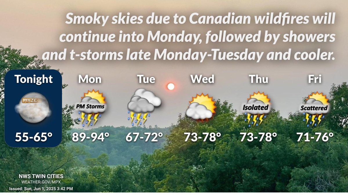 Canadian Wildfire Smoke Triggers Air Quality Alerts as US Temperatures ...