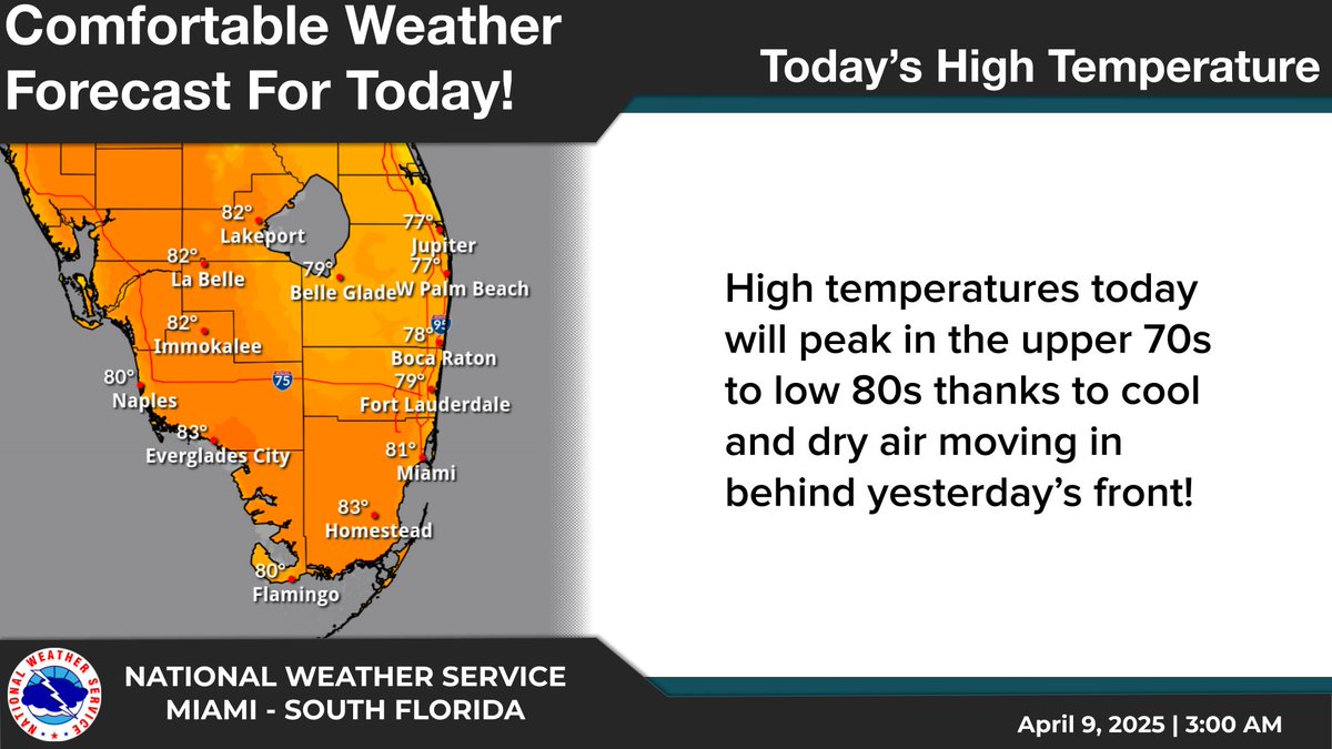 Cold Front Brings Cooler Temperatures in the 40s and Rain to Florida ...