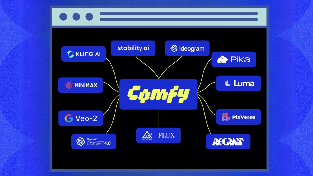 ComfyUI Updates Visual AI Platform with Native API Nodes, 11 Cloud ...