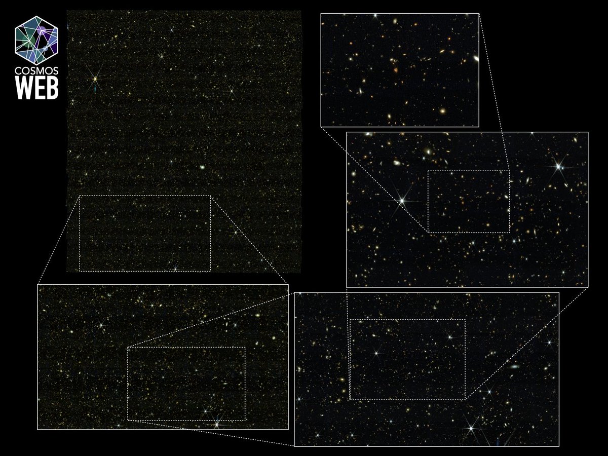 COSMOS-Web Project Using James Webb Unveils Largest Universe Map ...