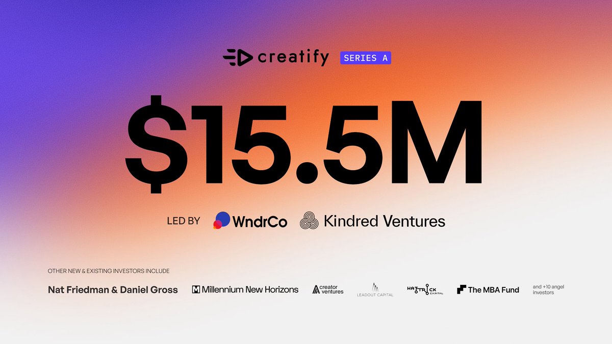 Creatify Raises $15.5 Million Series A Led by WndrCo and Kindred Ventures, Hits $9M ARR with 1.5M Users and AdMax Launch | DeepNewz VC