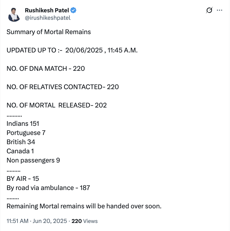 DNA Identification in Air India Crash: How Victims Are Identified Using ...