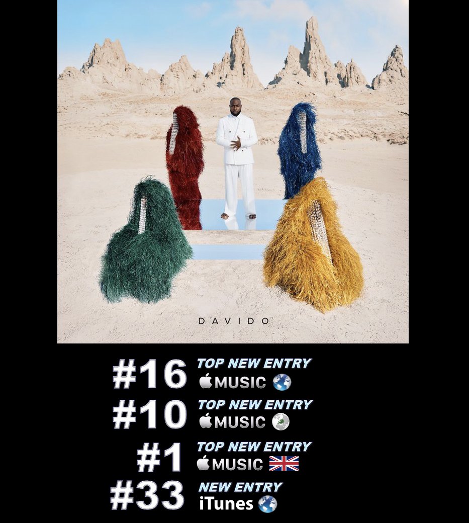 Drake Tops US Charts with 