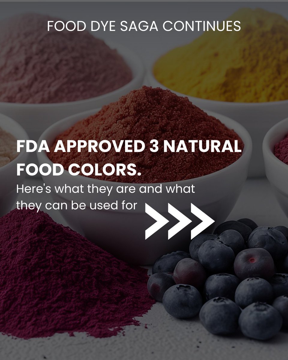 FDA Launches Systematic Review of Food Chemicals Including ...