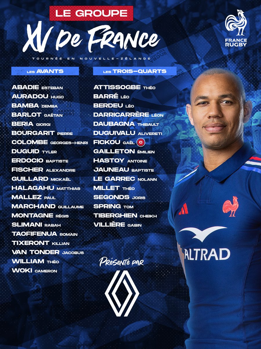 France Names 37-Player Rugby Squad With Gaël Fickou Captain, Eight ...