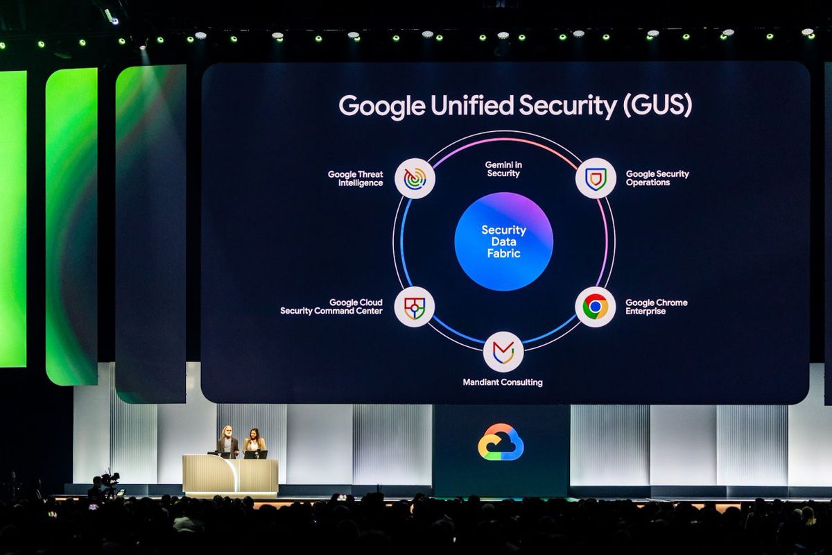 Google Launches Unified Security Platform, GUS, Featuring 7X Faster ...
