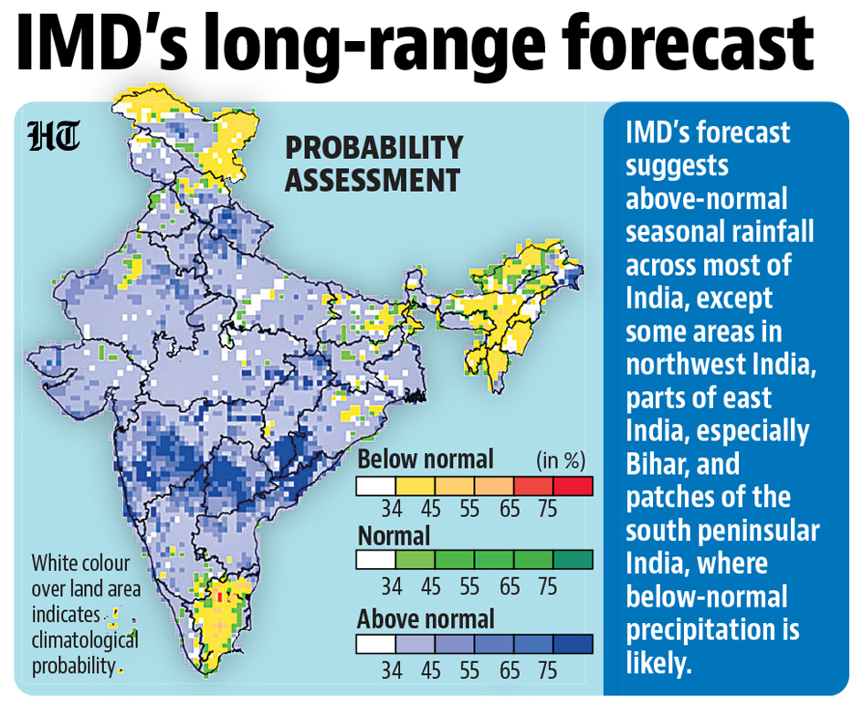 IMD Forecasts 105% of Normal Rainfall for 2025 Monsoon, Excluding ...