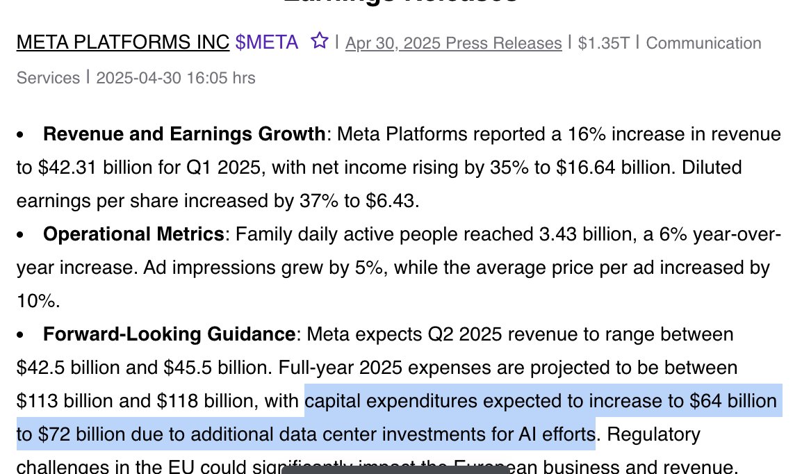 Meta Raises 2025 CapEx to $64-$72 Billion with 84% Increase, Launches ...