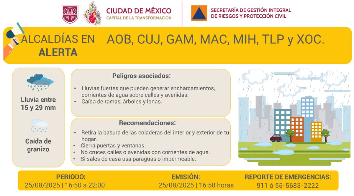 Mexico City Issues Red Alert for Tlalpan, Multiple Alcaldías Amid Heavy ...