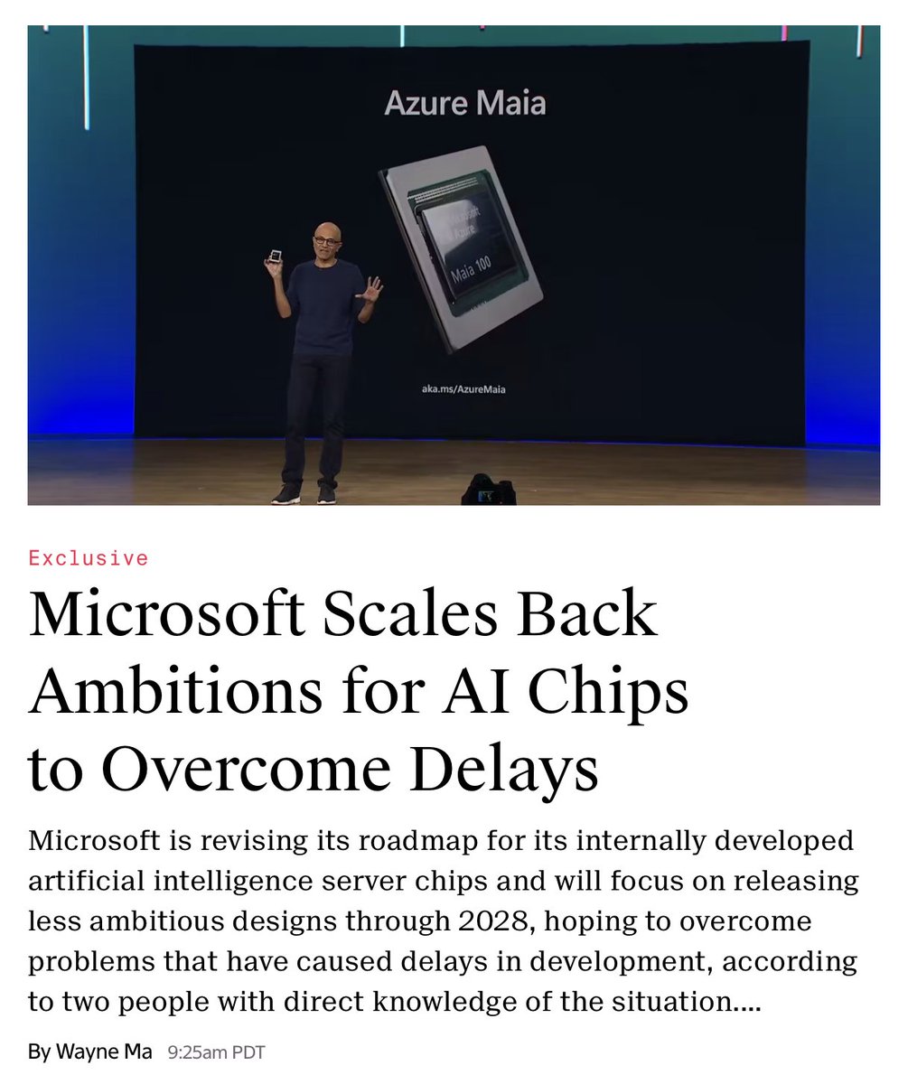 Microsoft Delays Maia AI Chip 'Braga' Six Months to 2026, Scales Back