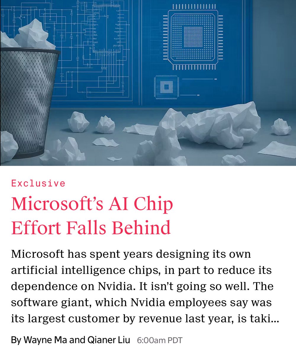 Microsoft Delays Maia AI Chip to 2026, Lags Nvidia | DeepNewz AI Products