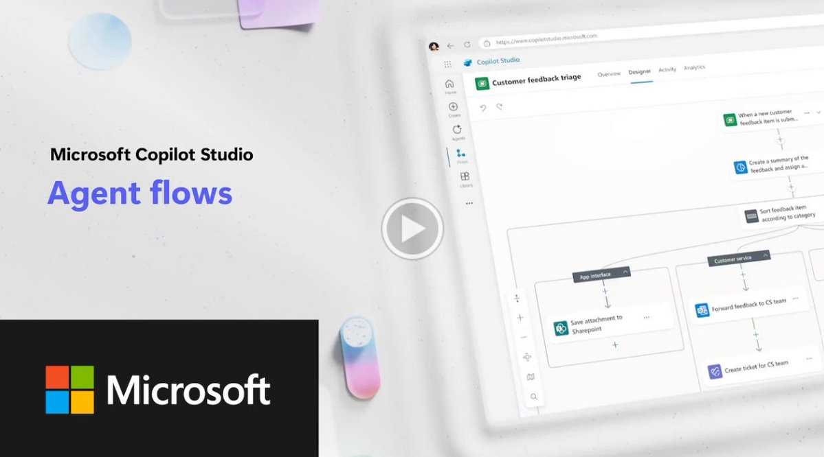 Microsoft Launches Six AI Agents for Security Copilot, Enhances ...