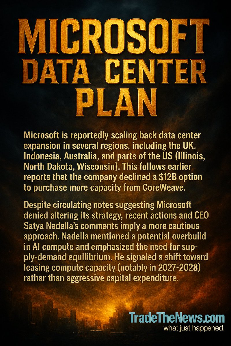 Microsoft Scales Back Data Centers From Chicago to Jakarta, Plans $80B ...