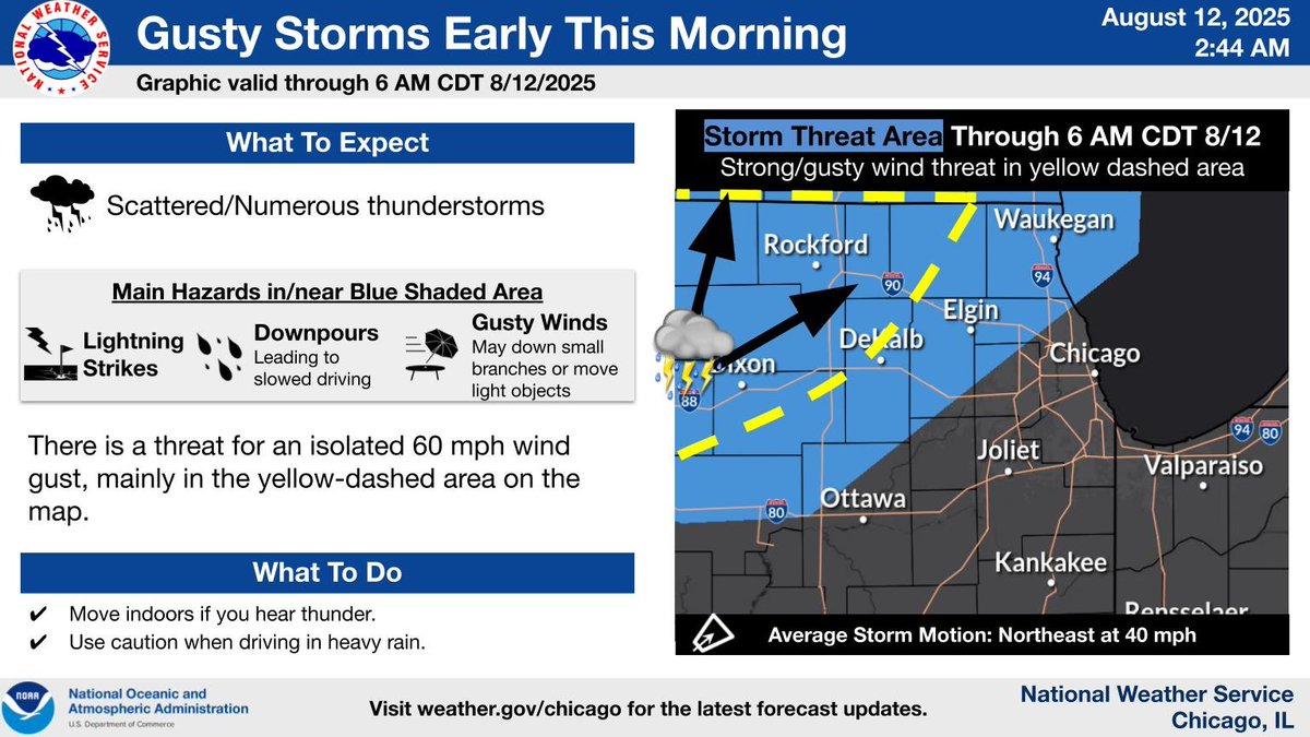 Midwest and Colorado Face Thunderstorms with Gusts up to 60 mph, Pea ...