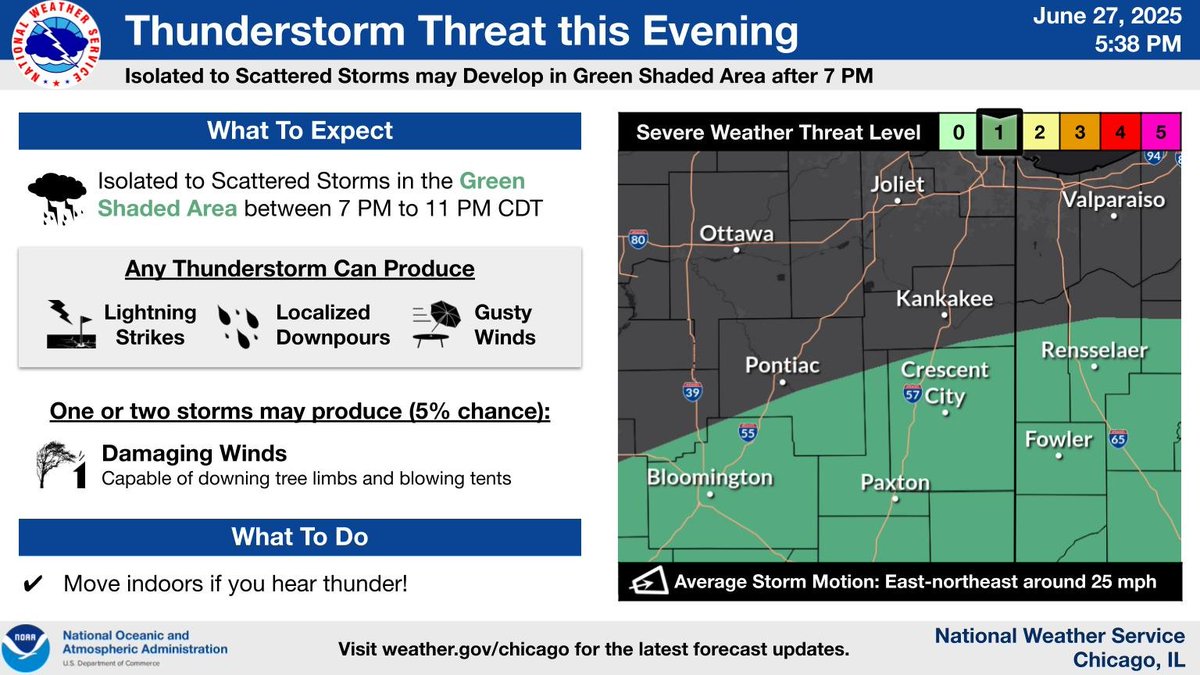 Midwest Faces Scattered Severe Storms and 100-Degree Heat Index ...