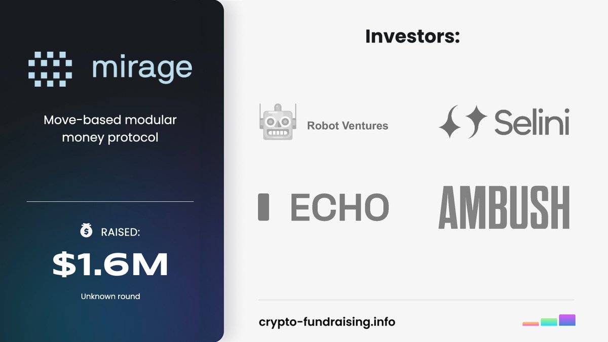 Mirage Protocol Raises $1.6 Million from Top VCs for Synthetic Assets ...