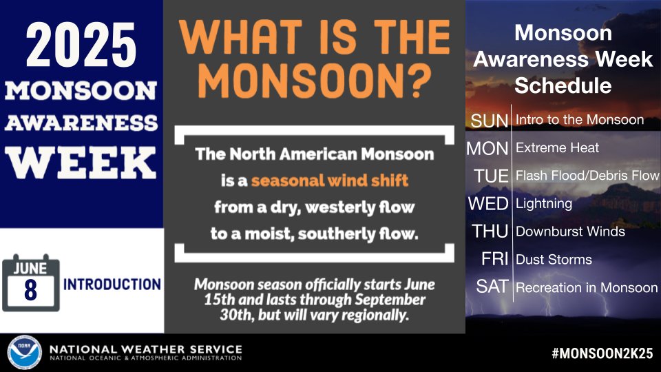 Monsoon Awareness Week Highlights Extreme Heat, Flash Floods, Debris ...