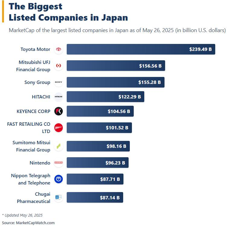 The BoJ’s Yield Curve Control Dilemma