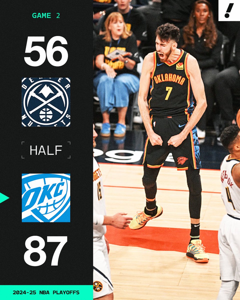Oklahoma City Thunder Score NBA Playoff Record 87 Points in First Half ...