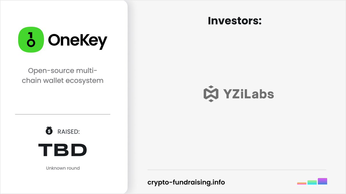 Yzilabs management ltd (76) 사진