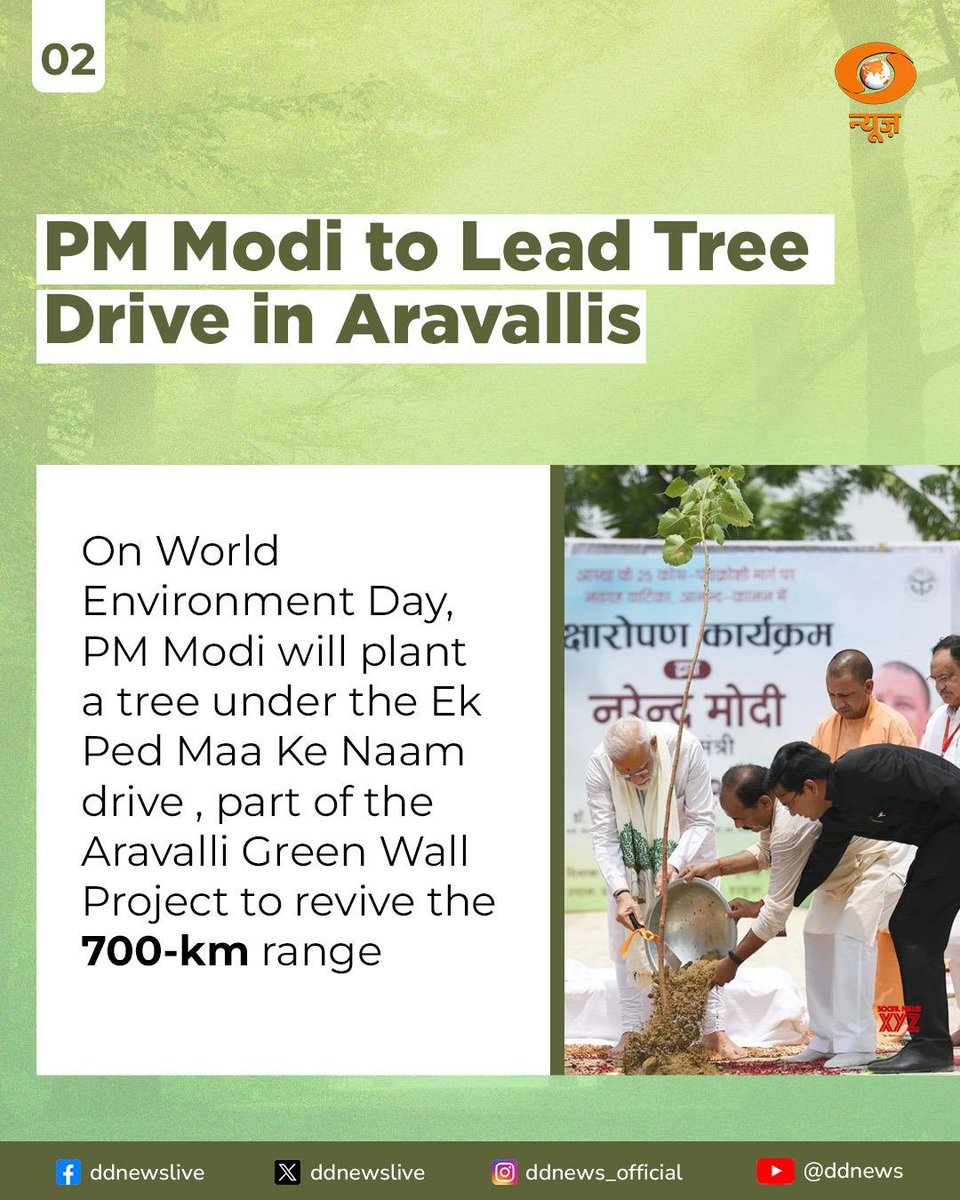 Peda Tree PM Modi to Launch Aravalli Green Wall, Plant Banyan Sapling, Target 10 ...