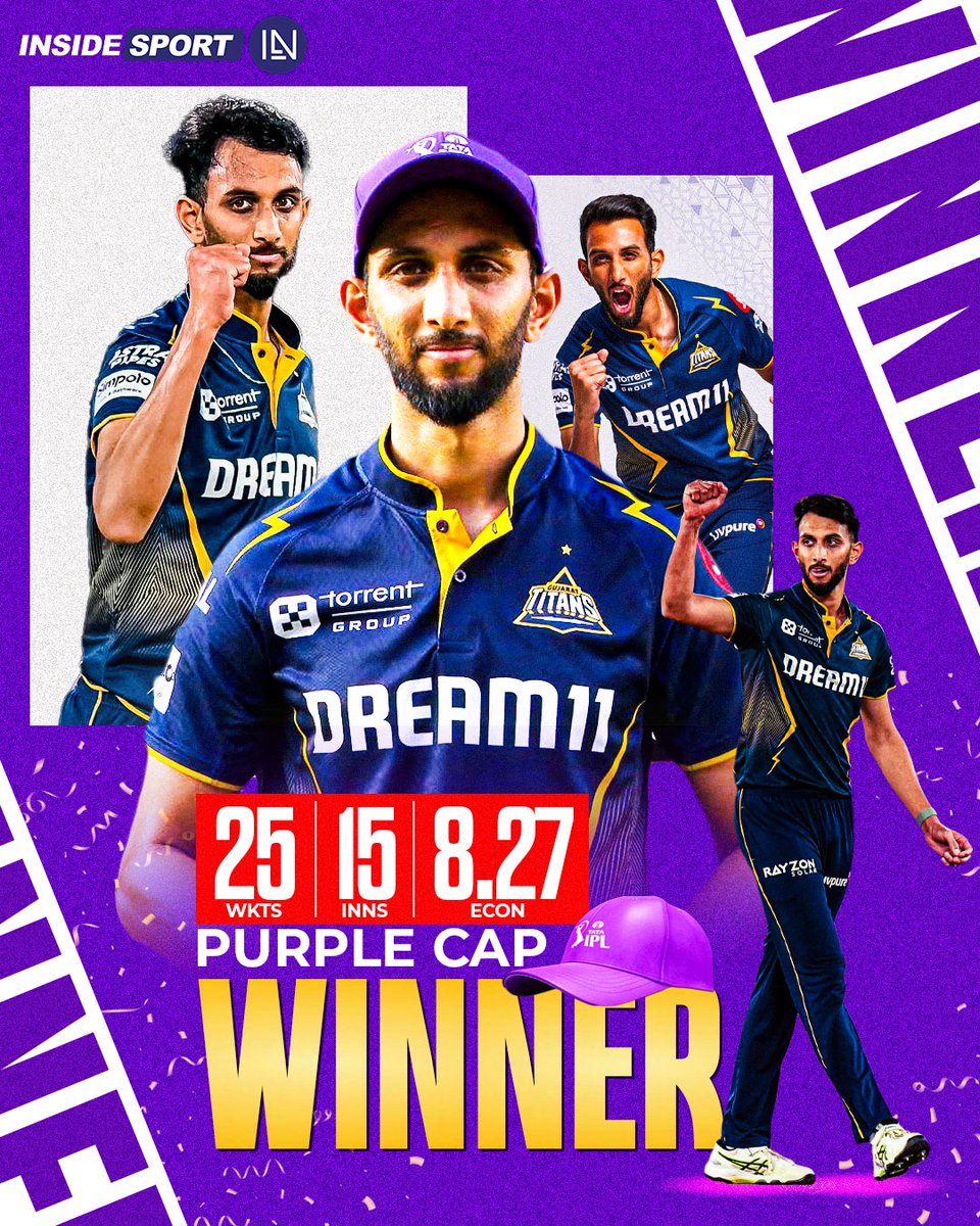 Classement du Purple Cap (Meilleurs lanceurs) - IPL 2026