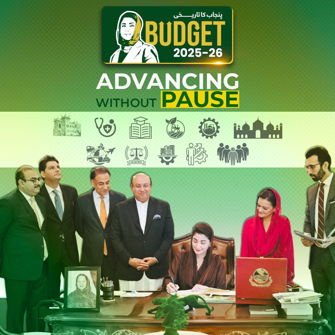 Punjab Unveils Rs 5,335 Billion 2025-26 Budget With Rs 1,240 Billion ...
