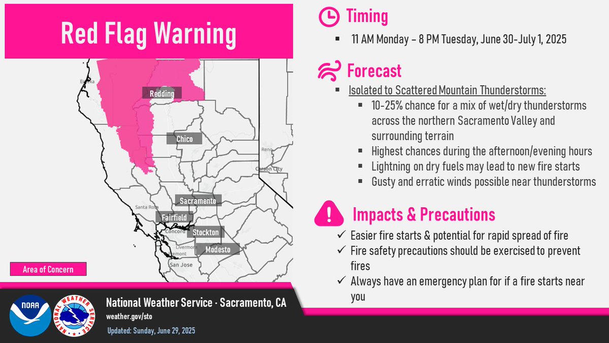 Red Flag Warnings Across California, Western US With Gusty Winds Up to ...