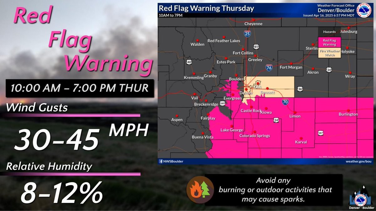 Red Flag Warnings for San Luis Valley, Southern I-25 Corridor as Gusts ...