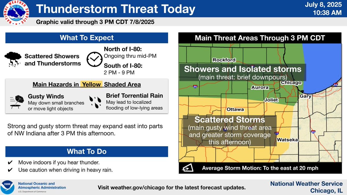 Scattered Thunderstorms With Gusty Winds, Hail, and Flooding Risk ...