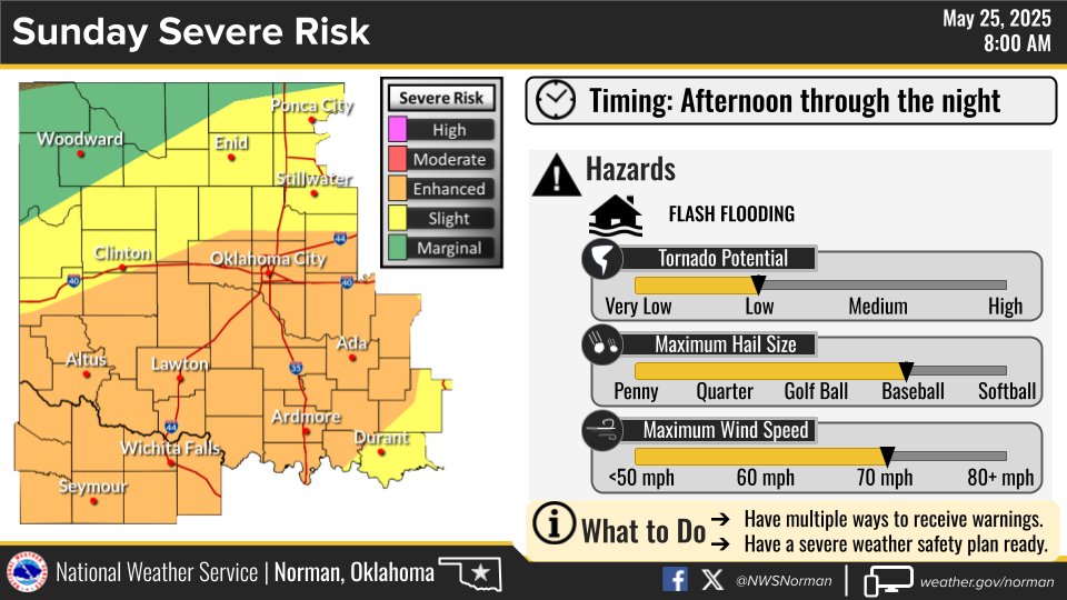 Severe Storms With 3-Inch Hail, EF-2+ Tornadoes, and Flooding Risk ...
