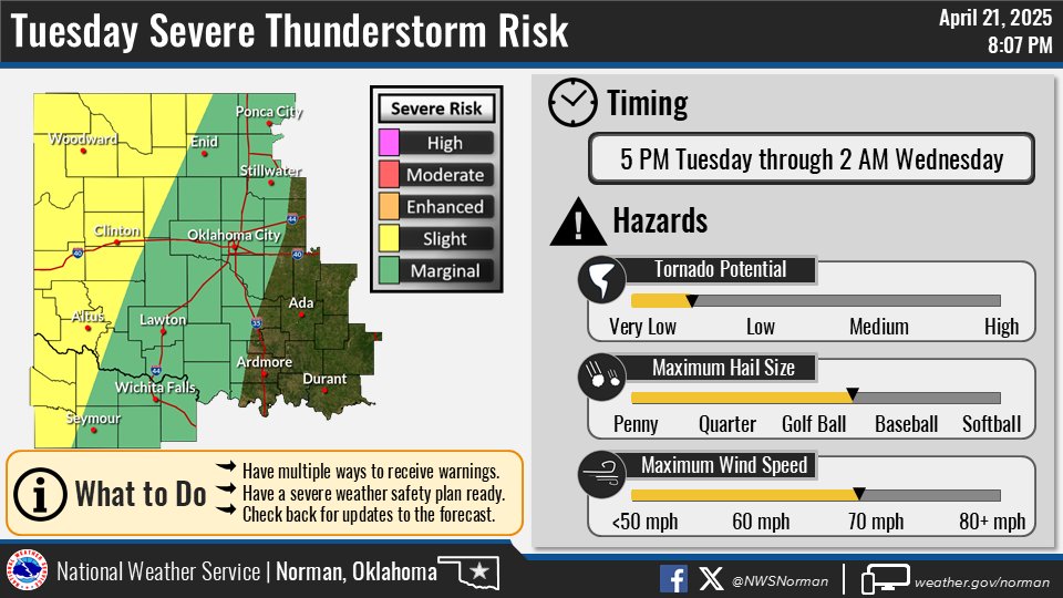 Severe Storms with Large Hail, 60-70 mph Winds Hit Western Oklahoma ...