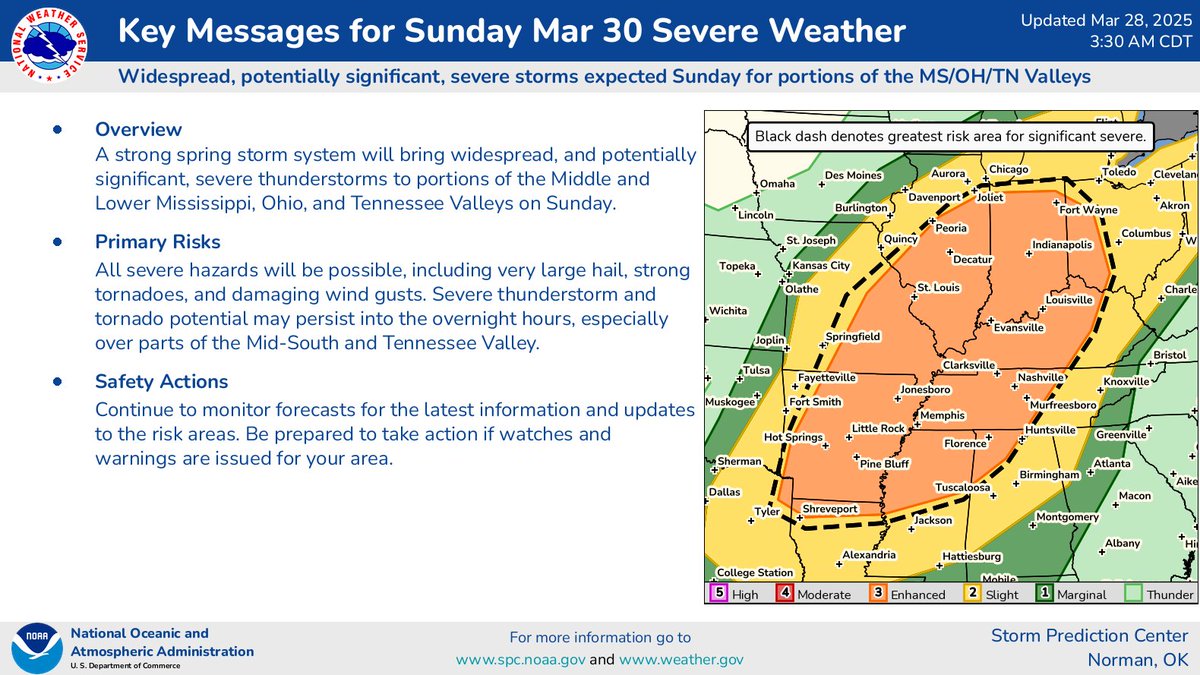 Severe Weather Outbreak with EF2+ Tornadoes, 2"+ Hail, and 75+ mph ...