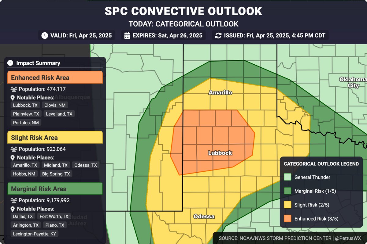 Severe Weather Threat Escalates in Texas Panhandle and Midwest on ...