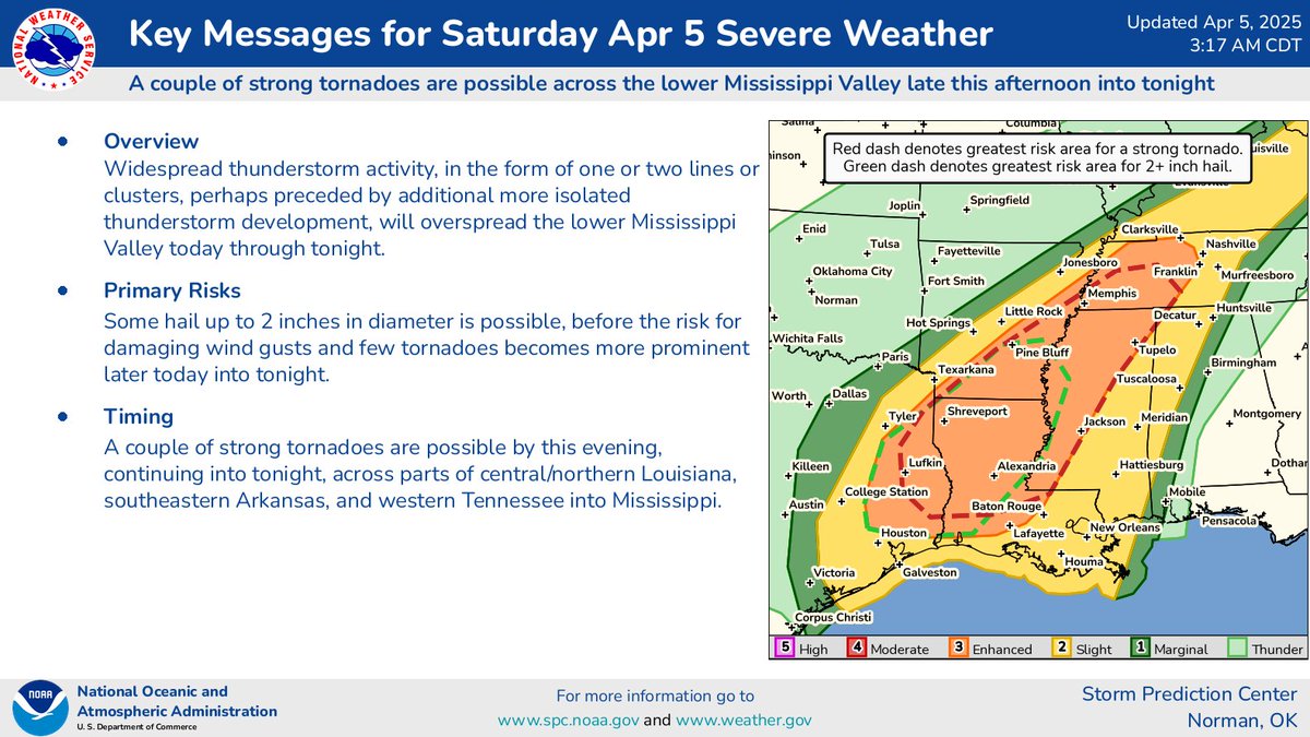 Severe Weather Threats Forecasted for Lower and Mid Mississippi Valley ...