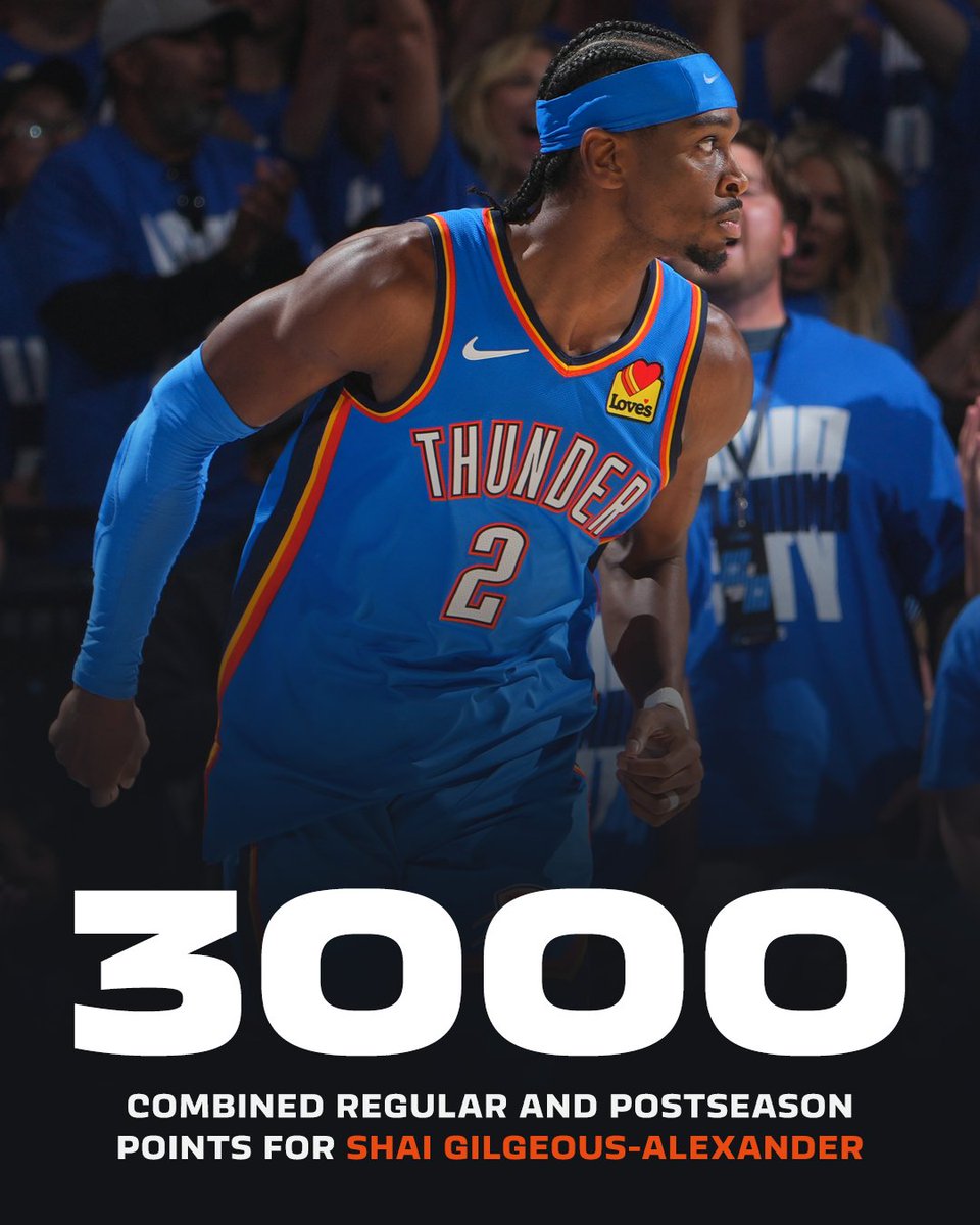 Shai Gilgeous-Alexander Hits 3,000 Combined Points, 13 Postseason 30 ...