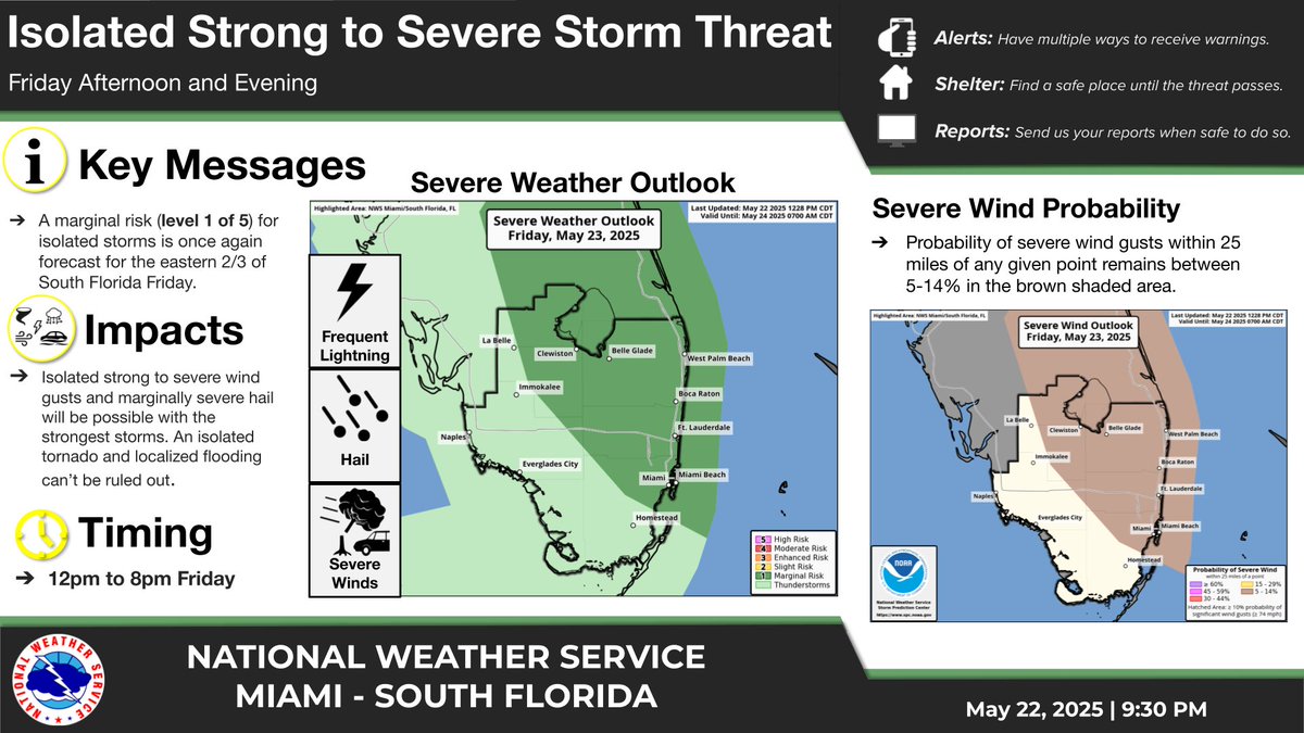 South Florida Faces Isolated Strong to Severe Storms With Wind Gusts Up ...