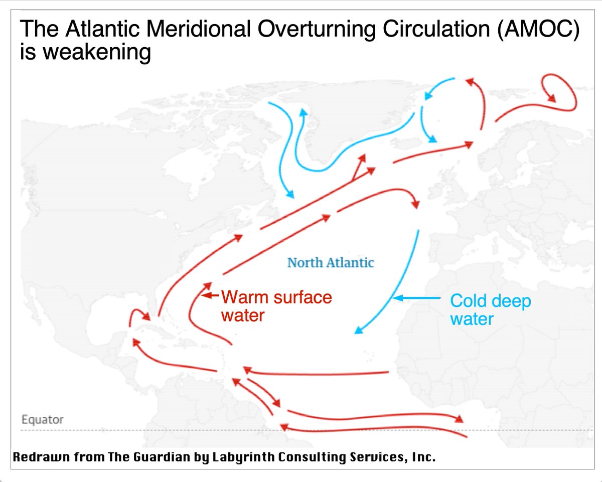 Study Finds 25%-70% Risk of AMOC Collapse in 10-20 Years, Threatening ...