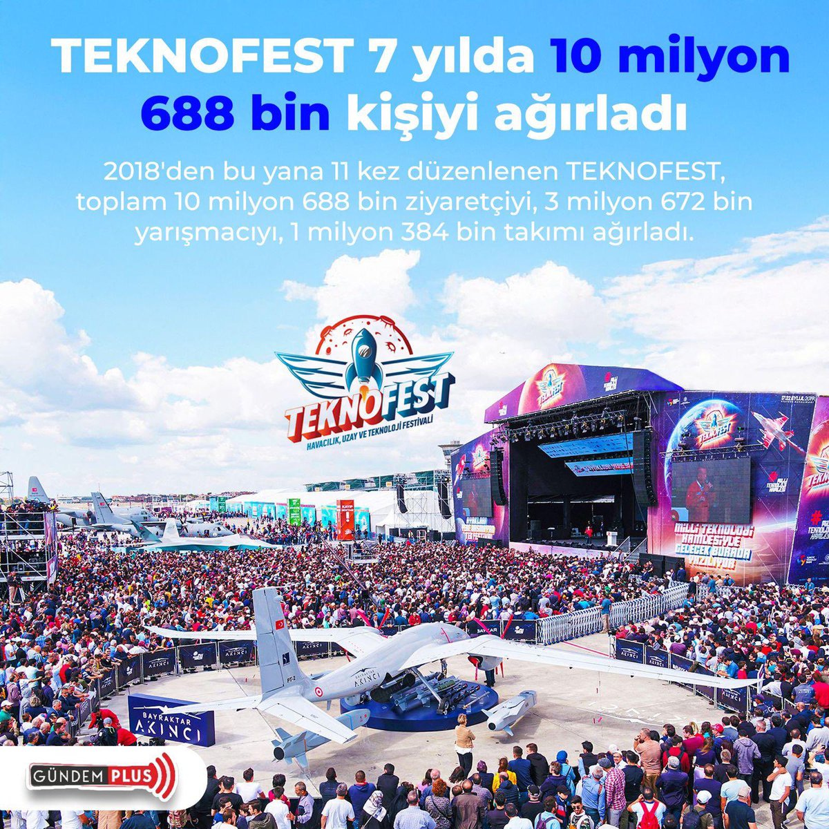 TEKNOFEST 2025 in TRNC Draws 225,000, Features KAAN Jets, 5G Drones ...