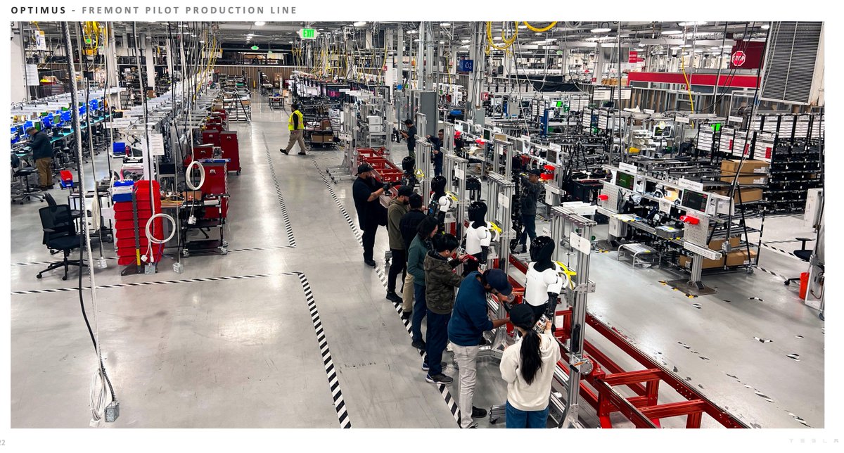 Tesla Unveils Pilot Optimus Robot Production Line at Fremont Factory ...
