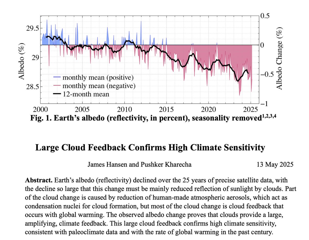 Wealthiest 10% Caused Two-Thirds of Global Warming Since 1990, Study ...