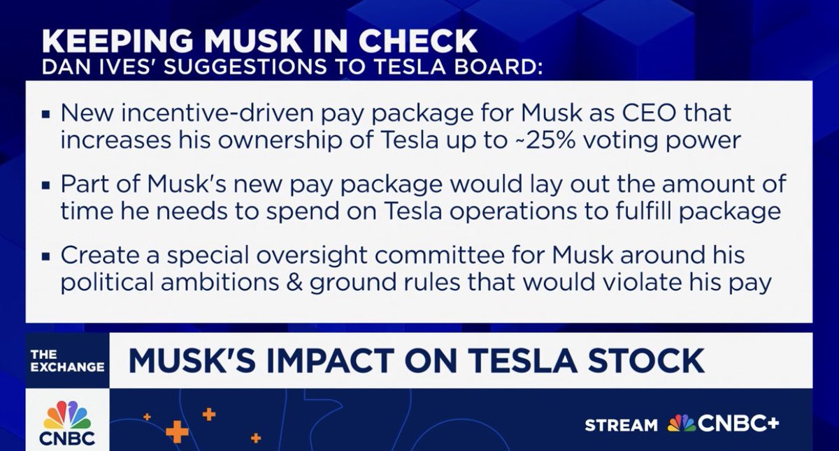 Wedbush Analyst Dan Ives Urges Tesla Board to Limit CEO Elon Musk’s ...