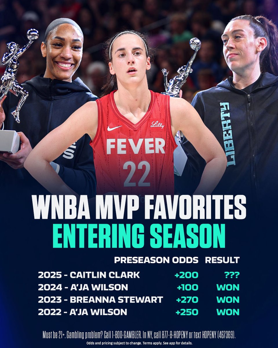 Wnba Abc WNBA 2025 Preseason Schedule Features National TV Games Highlighting ...